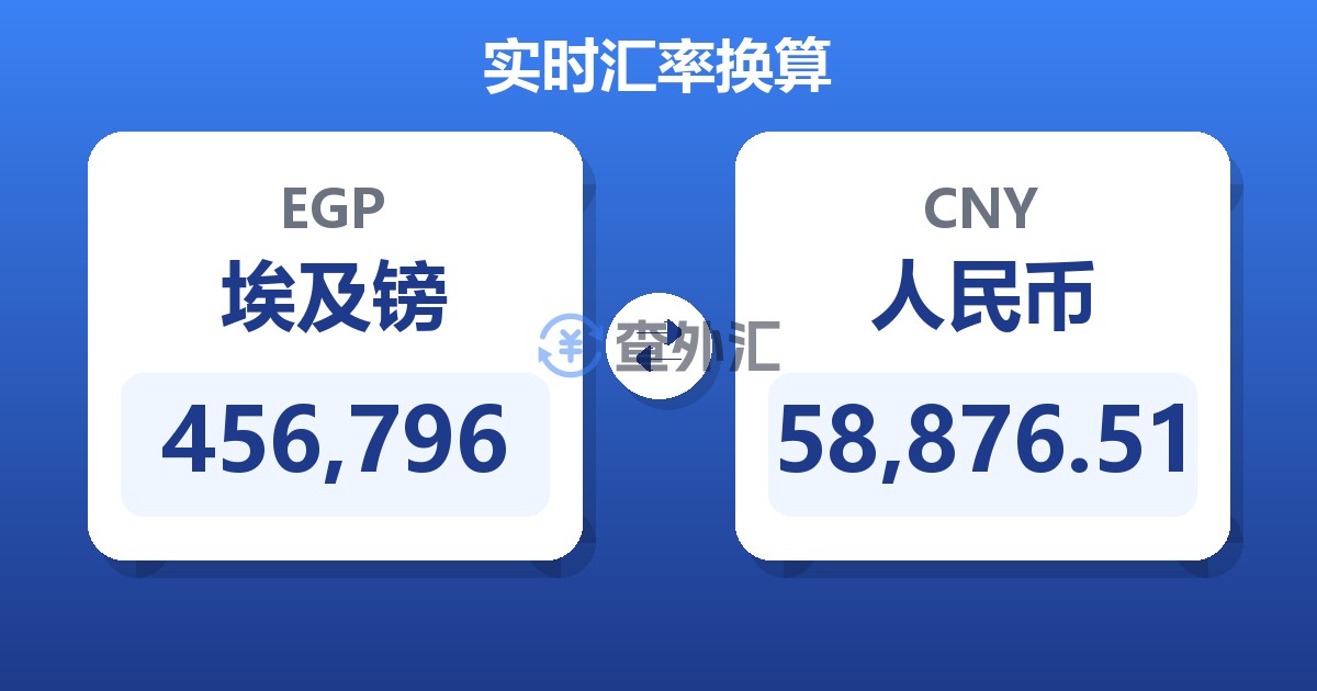 456,796埃及镑兑人民币