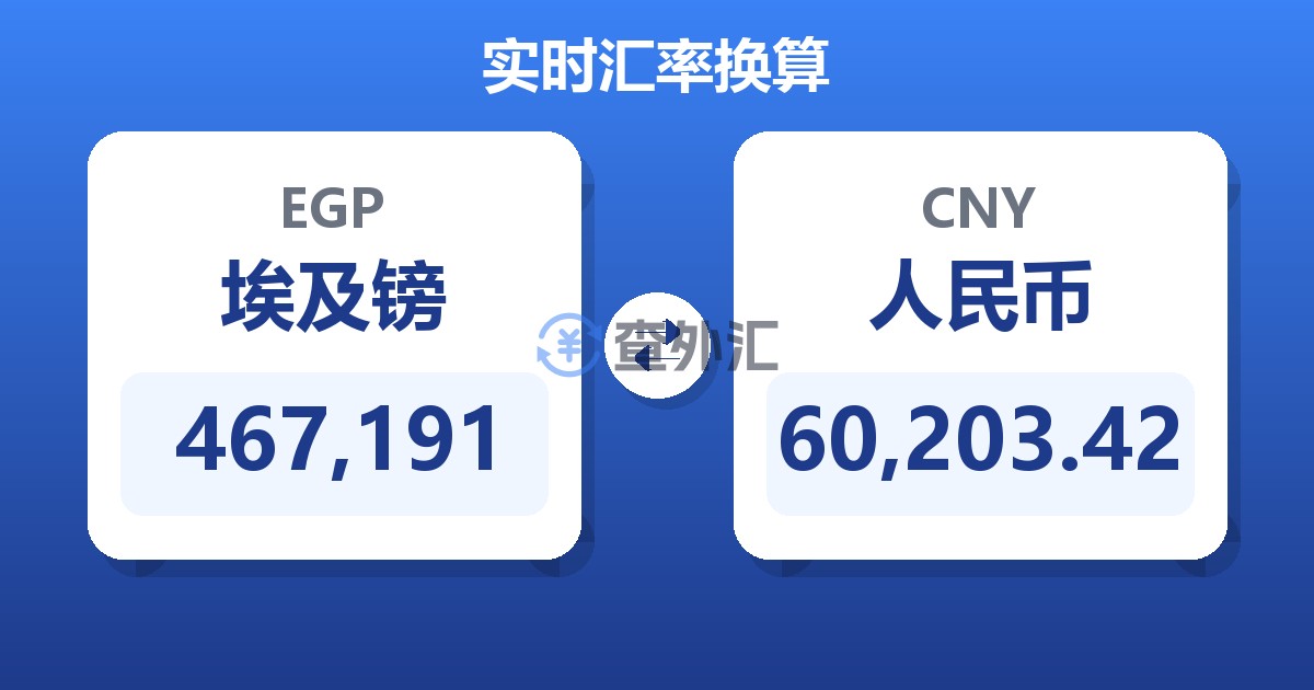 467,191埃及镑兑人民币