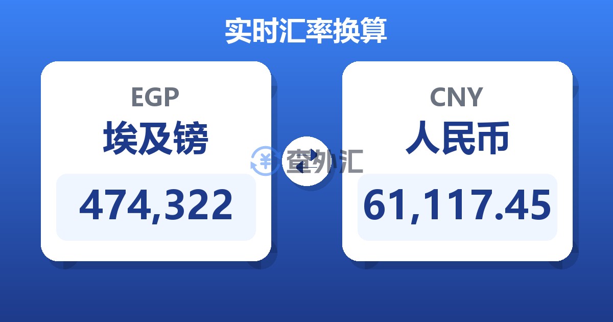 474,322埃及镑兑人民币