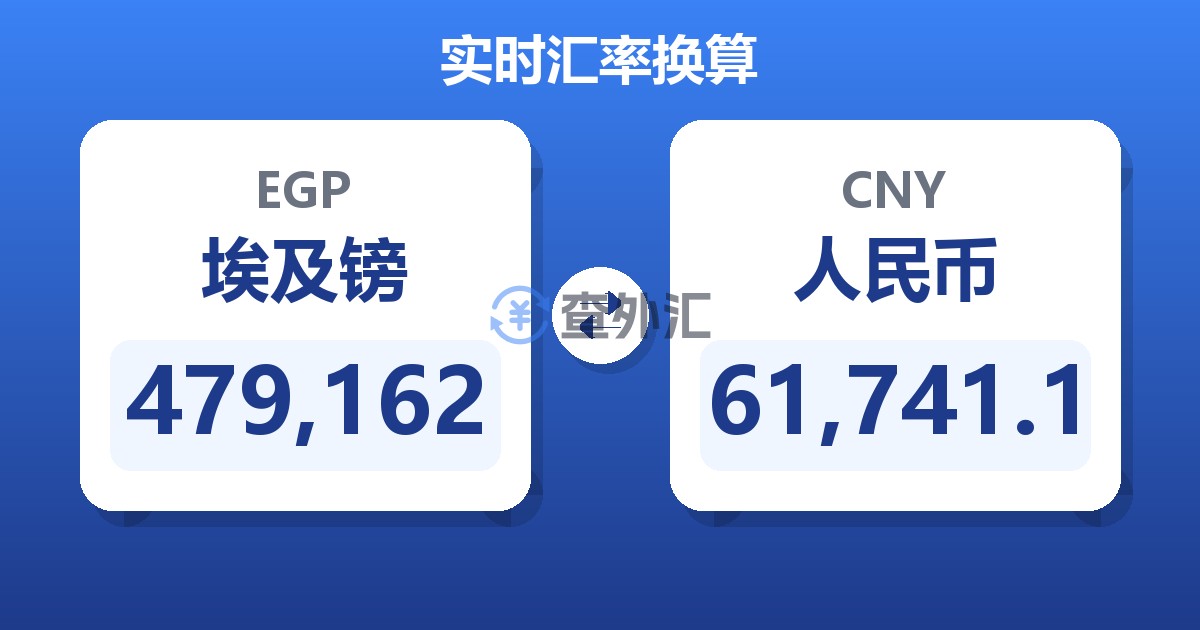 479,162埃及镑兑人民币