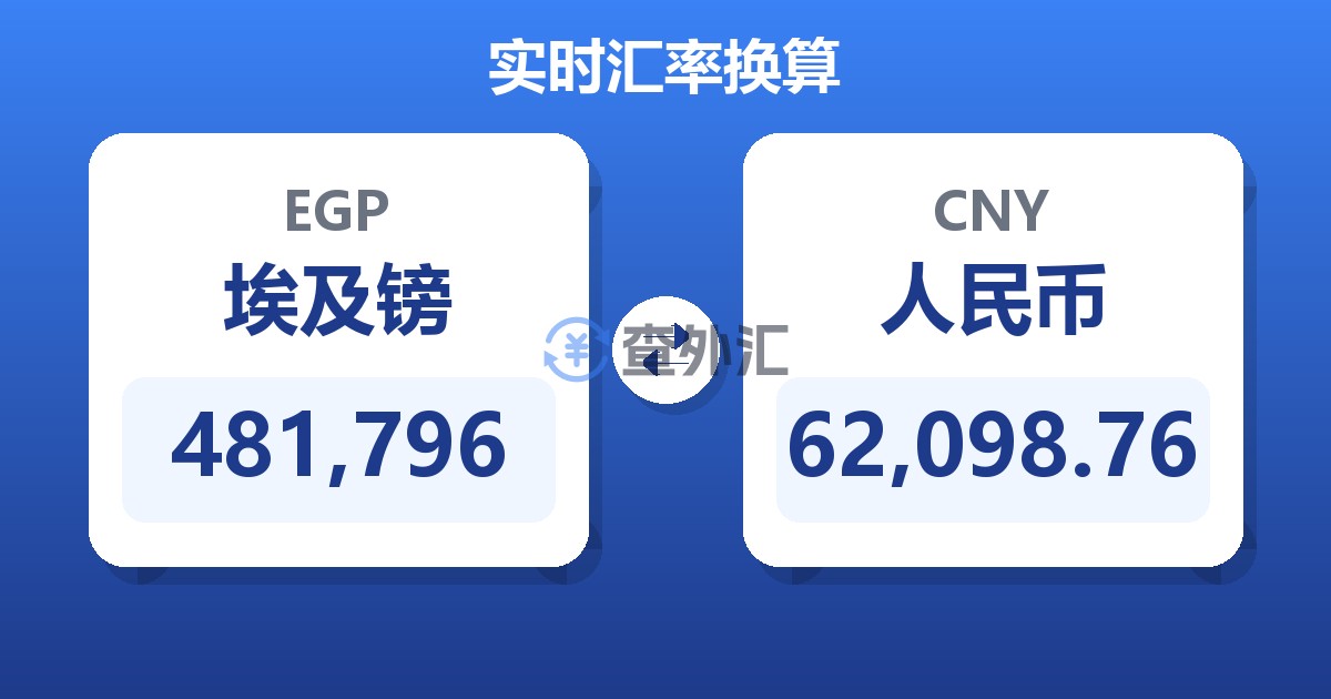 481,796埃及镑兑人民币