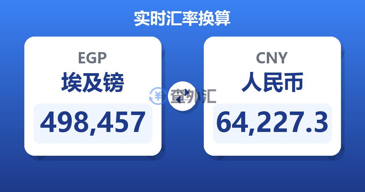 498,457埃及镑兑人民币