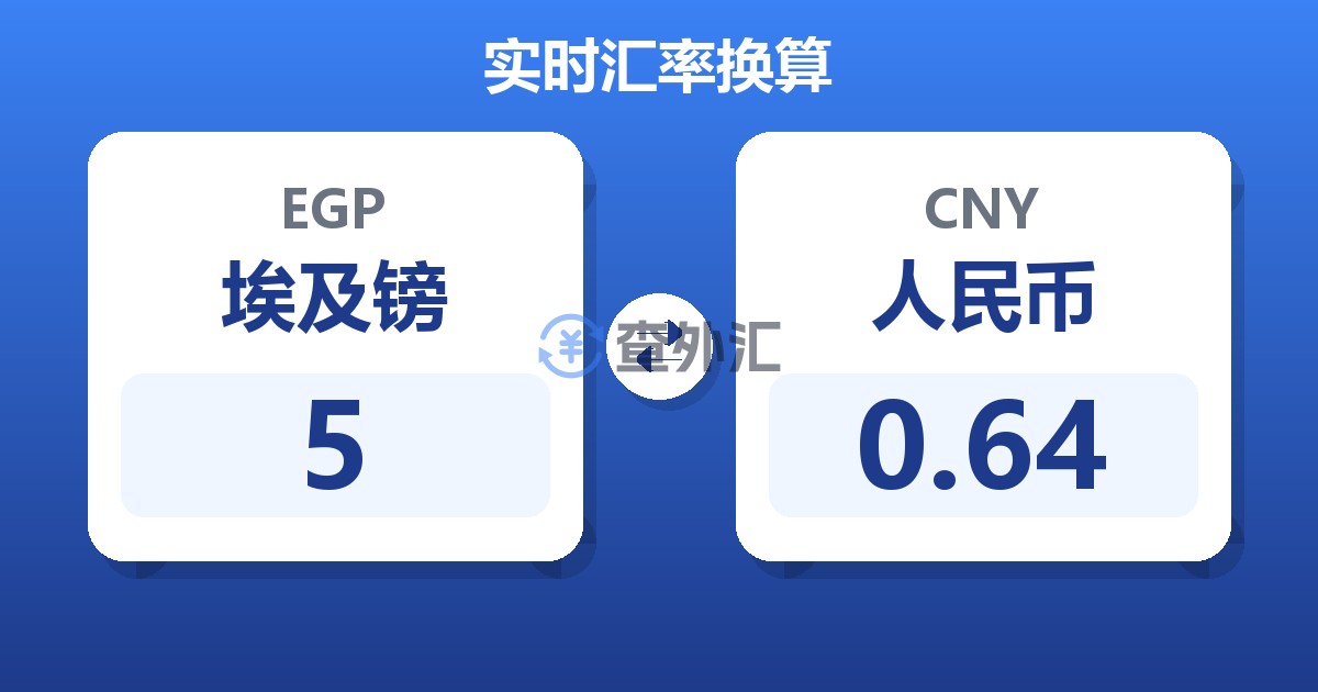 5埃及镑兑人民币