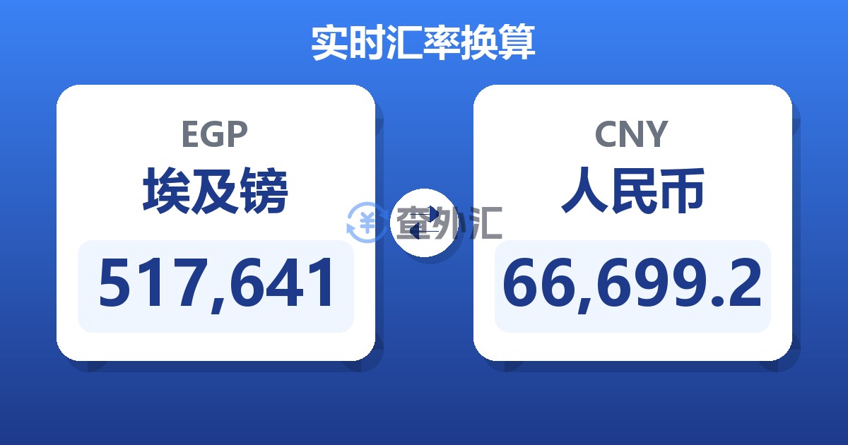 517,641埃及镑兑人民币