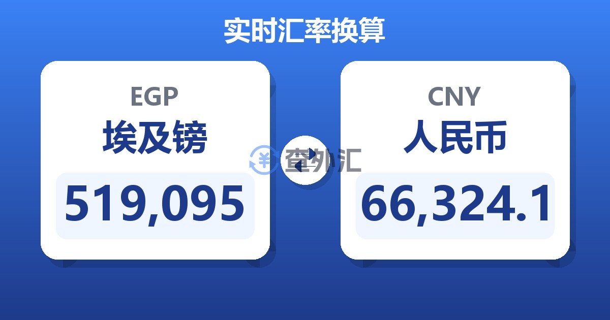 519,095埃及镑兑人民币