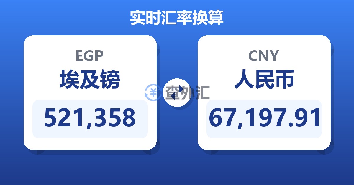 521,358埃及镑兑人民币