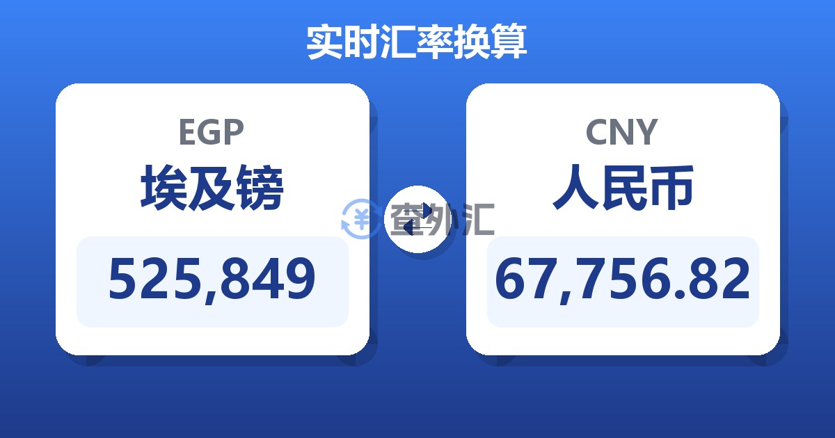 525,849埃及镑兑人民币