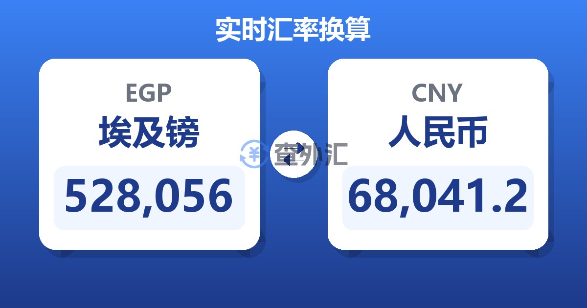 528,056埃及镑兑人民币