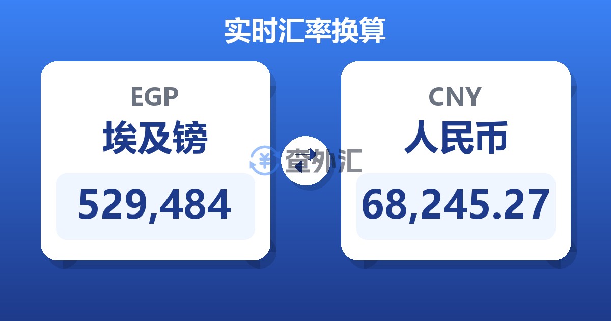 529,484埃及镑兑人民币