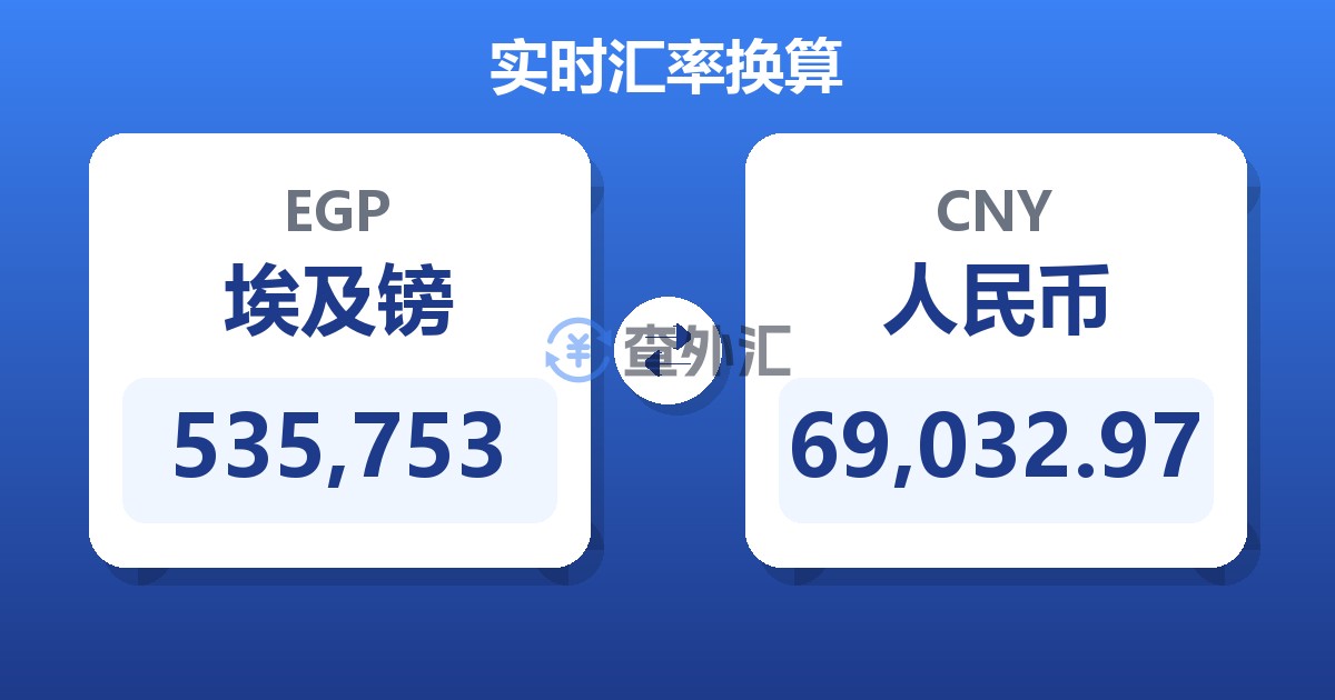 535,753埃及镑兑人民币