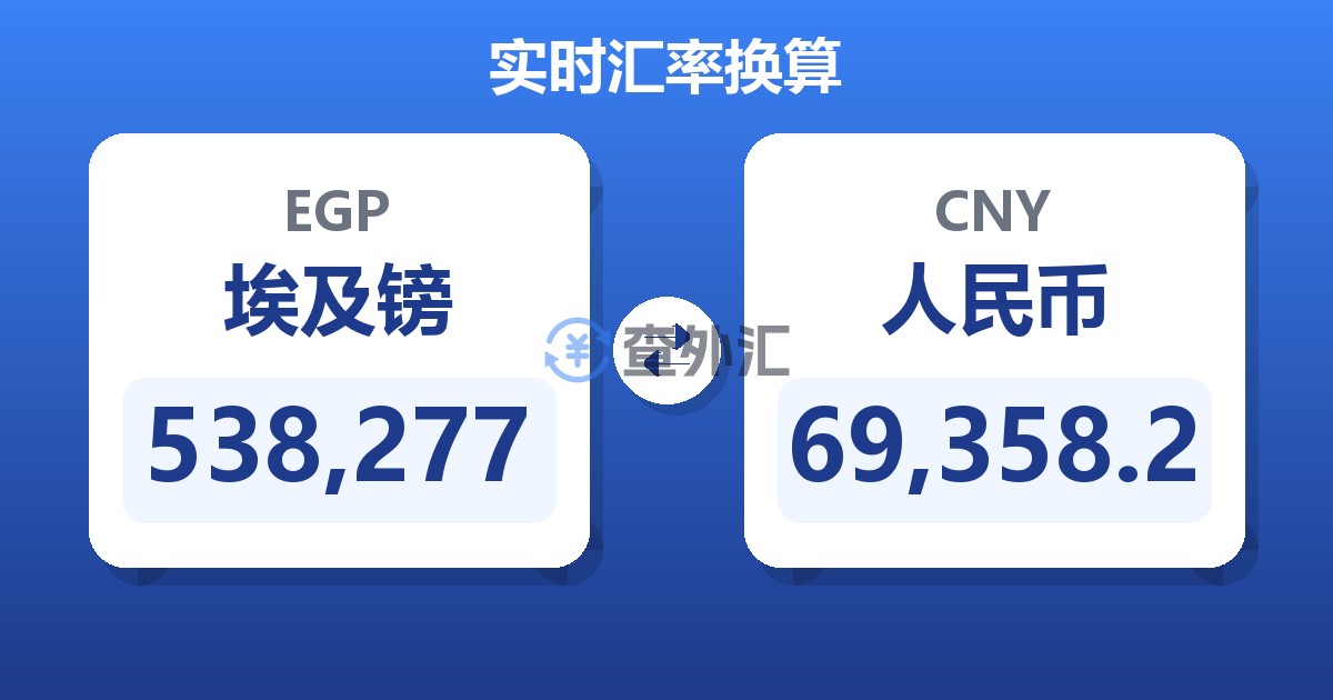 538,277埃及镑兑人民币