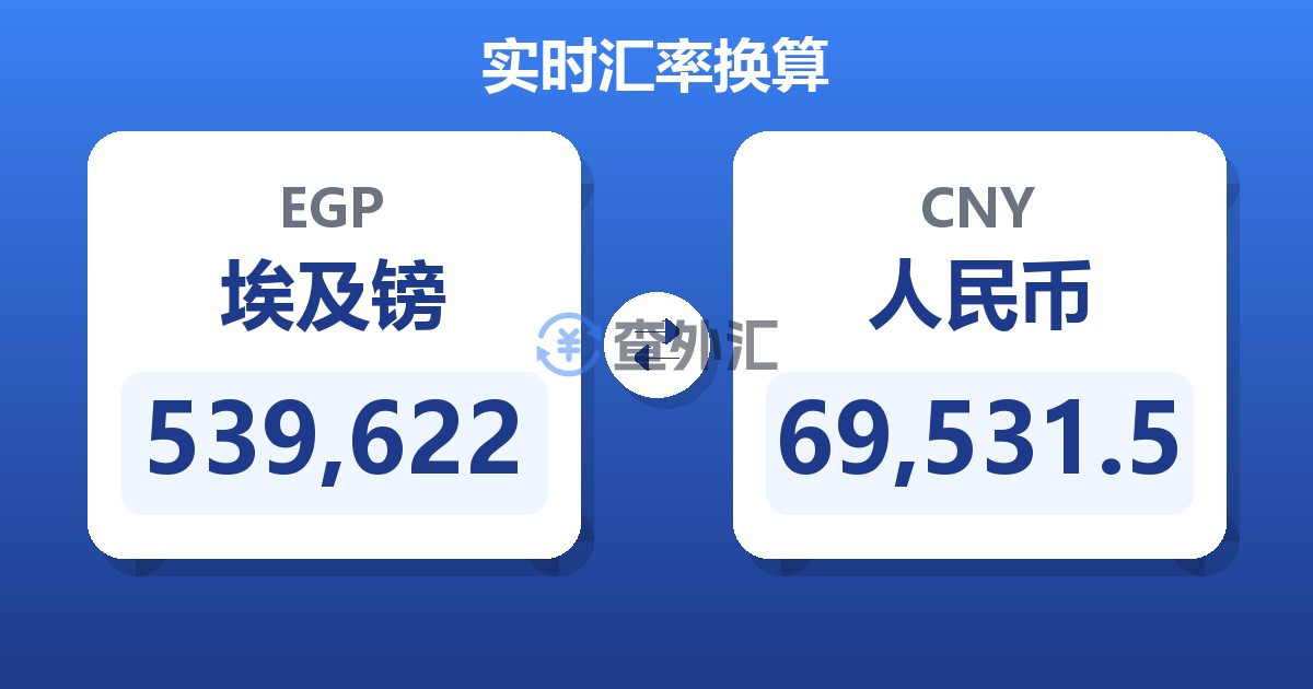 539,622埃及镑兑人民币