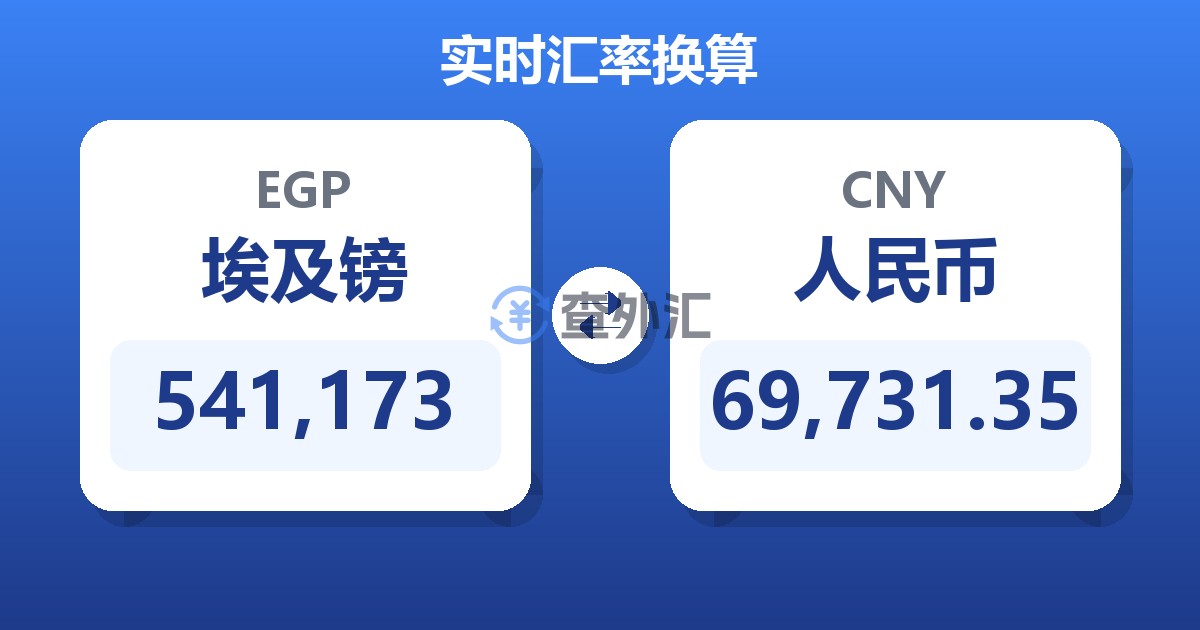 541,173埃及镑兑人民币