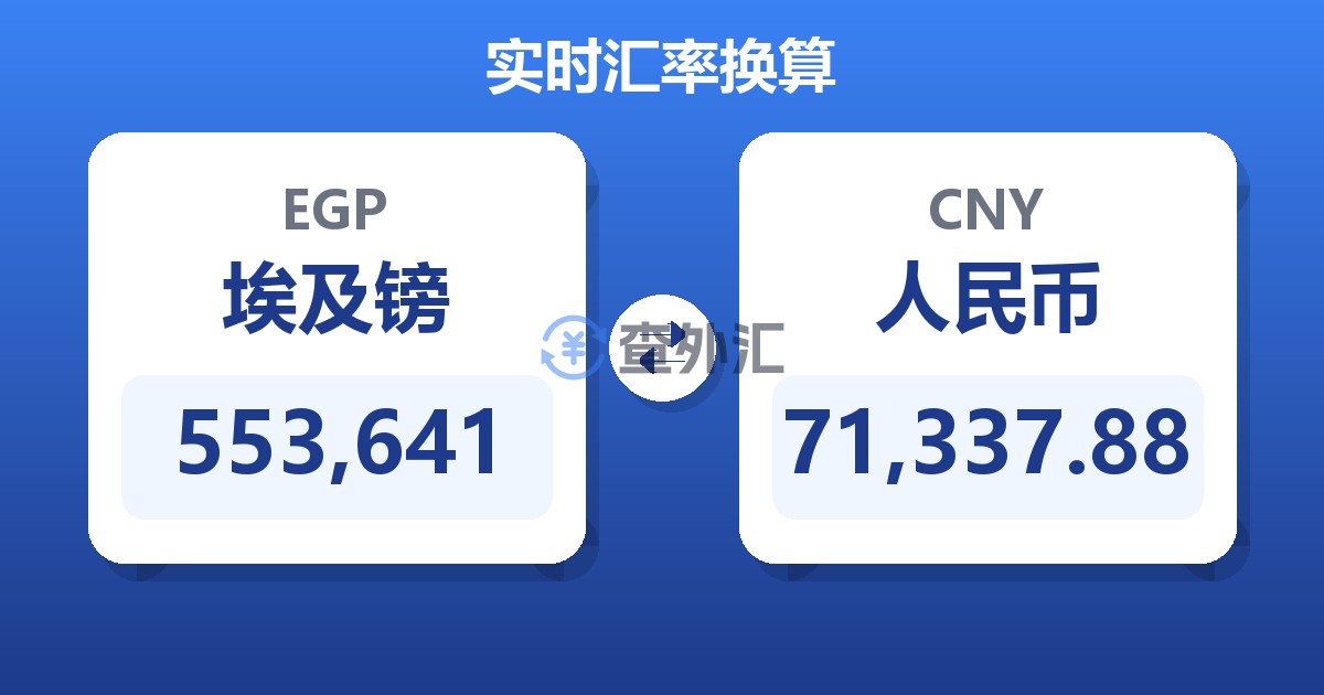 553,641埃及镑兑人民币