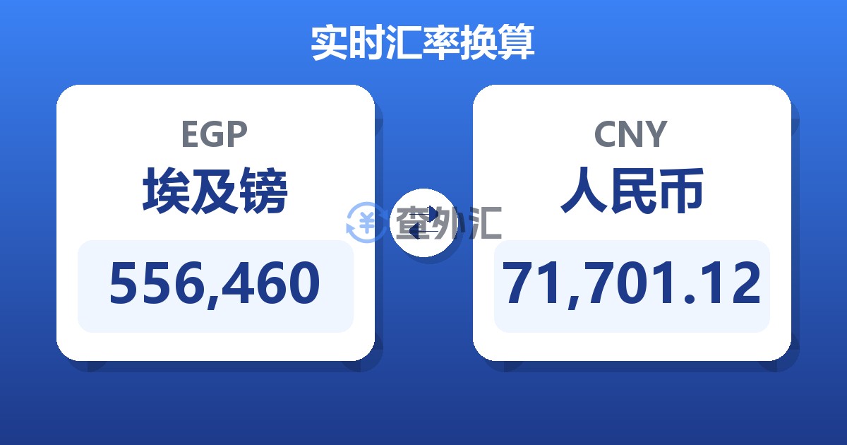 556,460埃及镑兑人民币