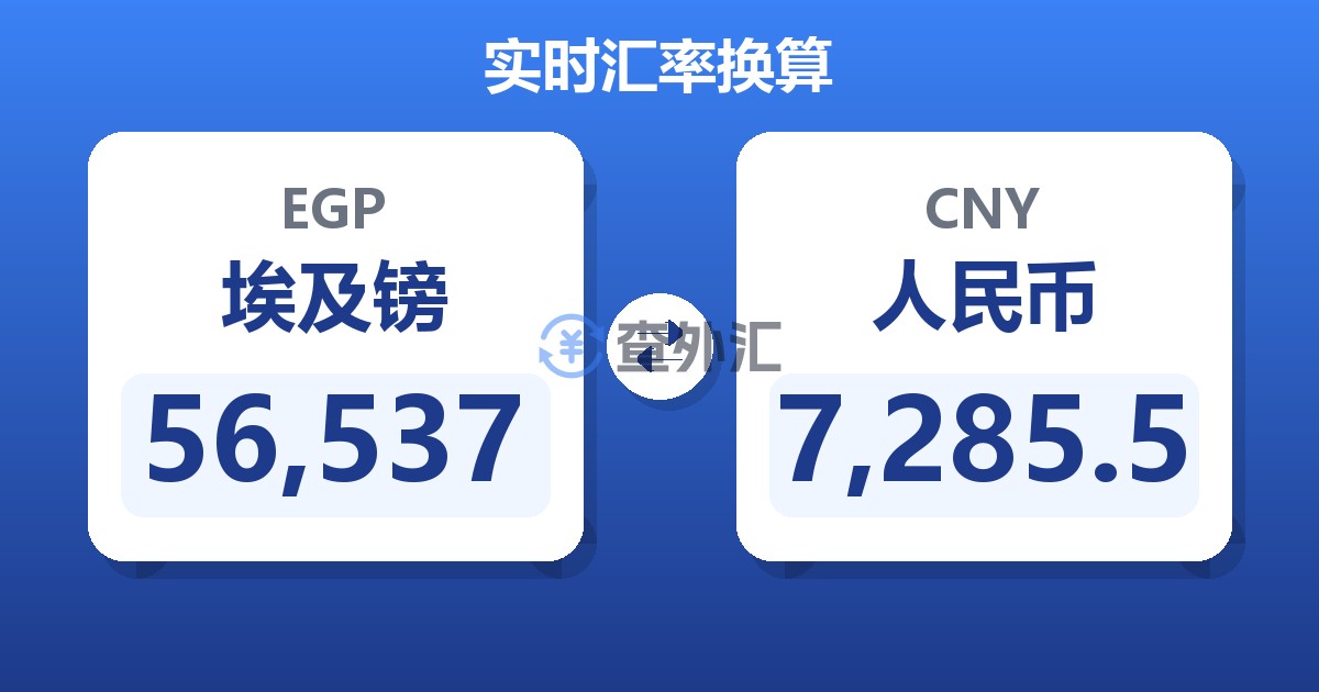 56,537埃及镑兑人民币