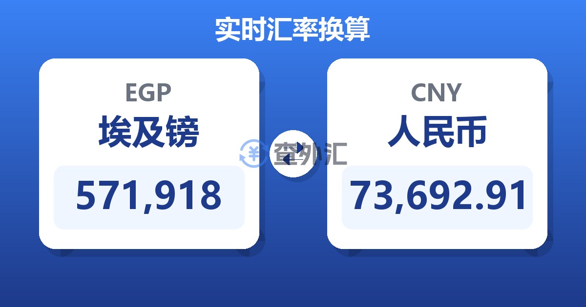 571,918埃及镑兑人民币