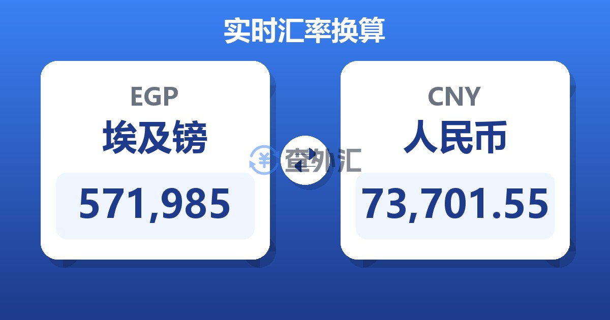 571,985埃及镑兑人民币