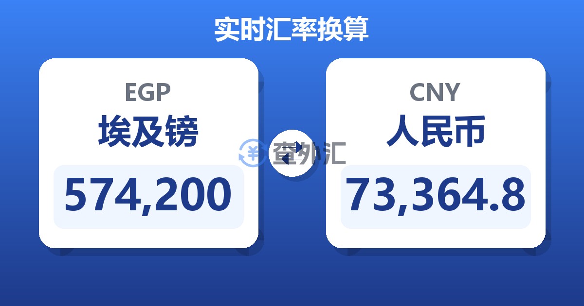 574,200埃及镑兑人民币