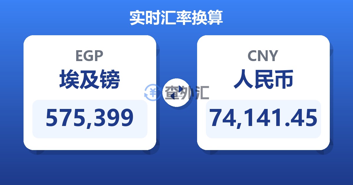 575,399埃及镑兑人民币