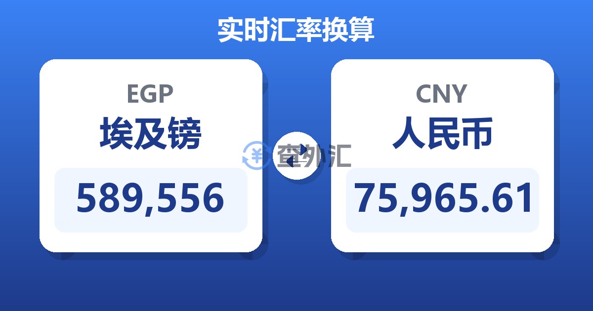 589,556埃及镑兑人民币