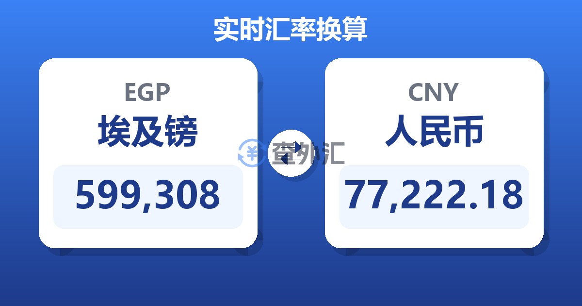 599,308埃及镑兑人民币