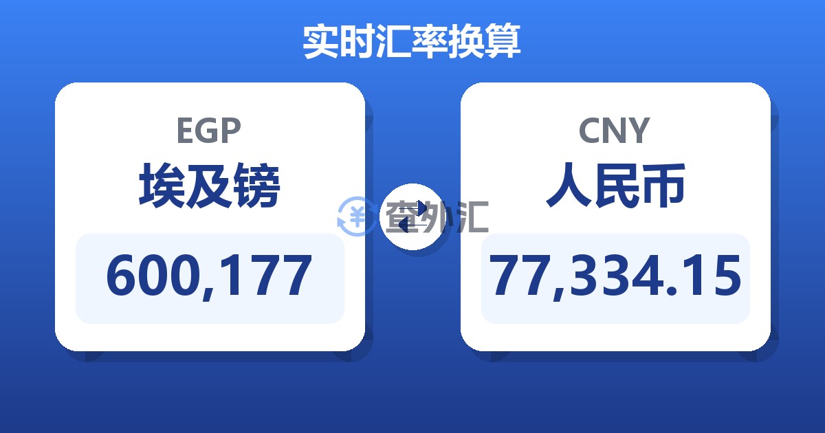 600,177埃及镑兑人民币