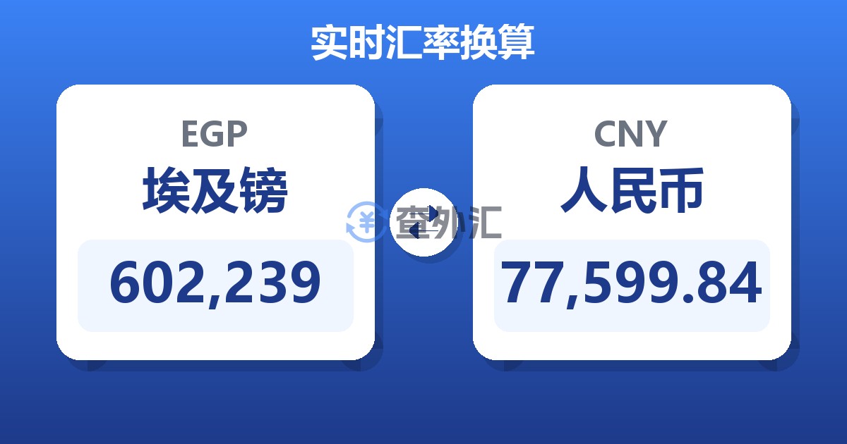 602,239埃及镑兑人民币