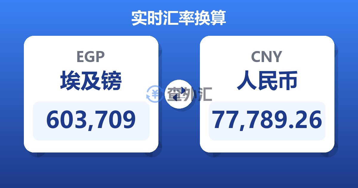 603,709埃及镑兑人民币