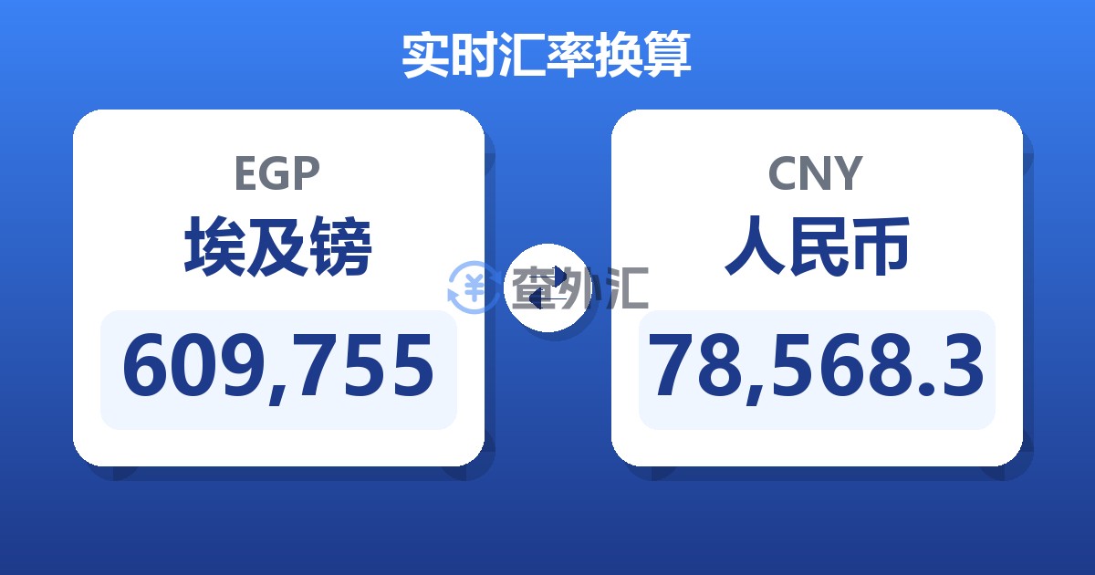 609,755埃及镑兑人民币