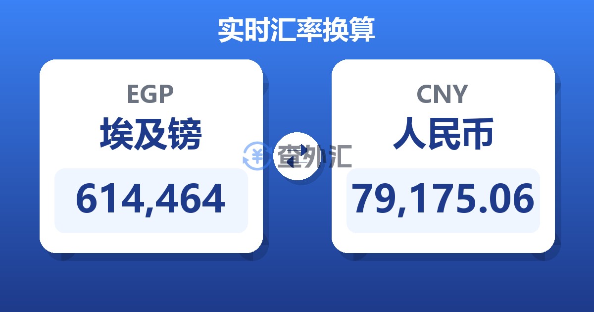 614,464埃及镑兑人民币