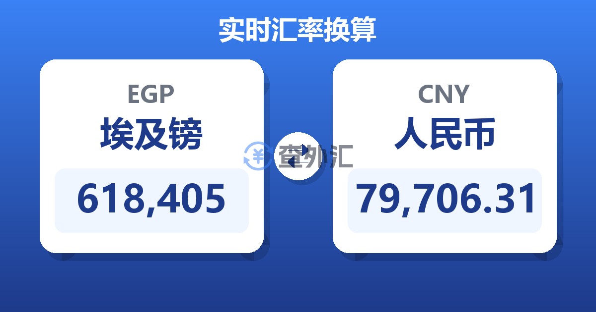 618,405埃及镑兑人民币