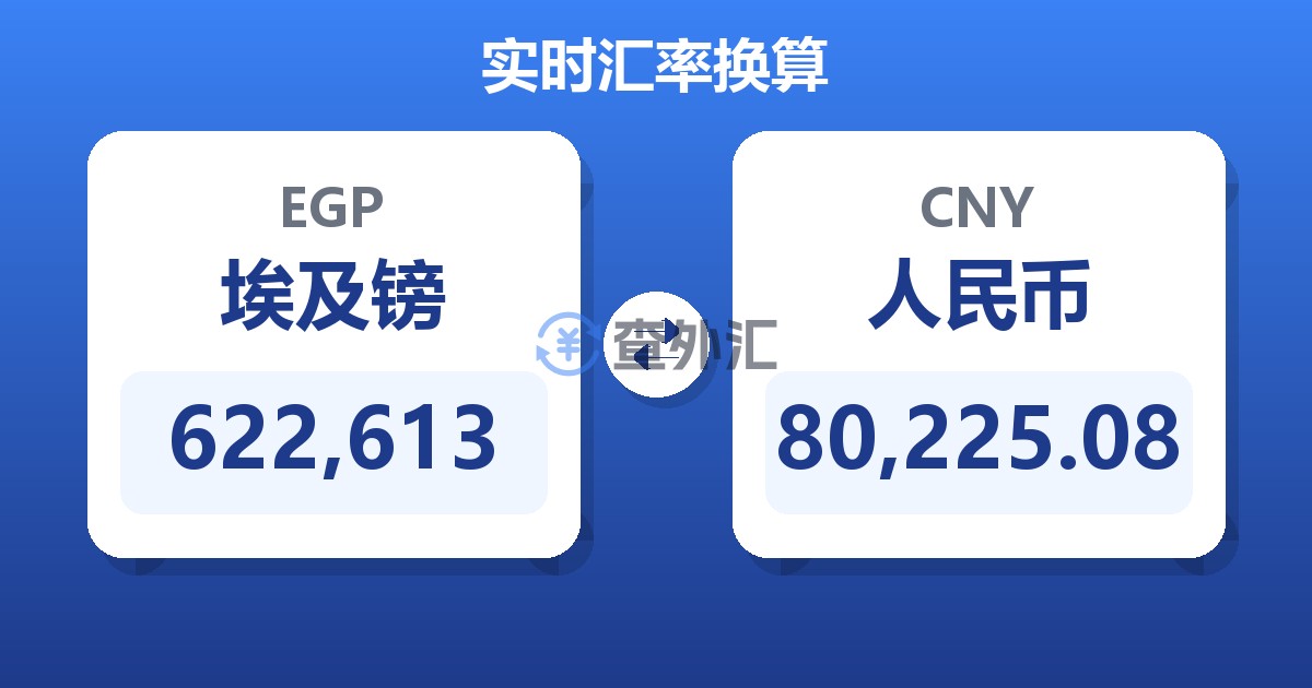 622,613埃及镑兑人民币