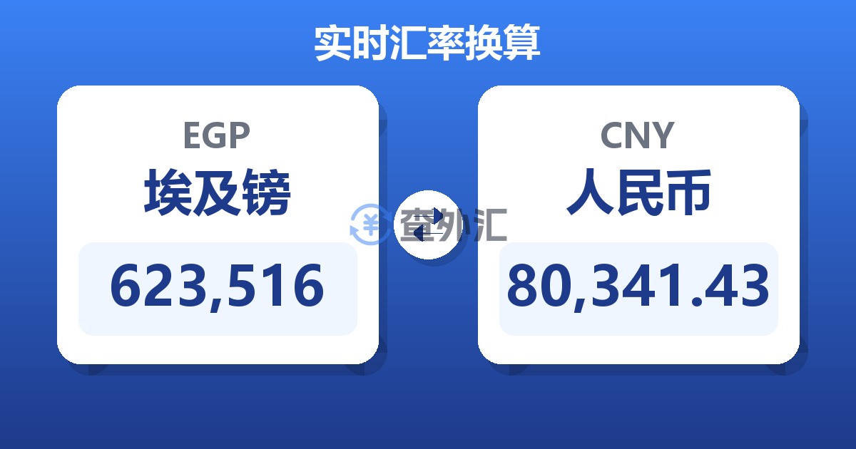 623,516埃及镑兑人民币