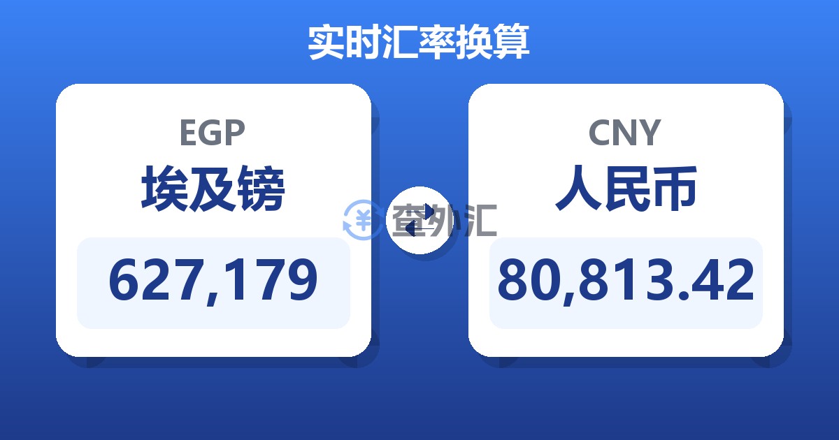 627,179埃及镑兑人民币