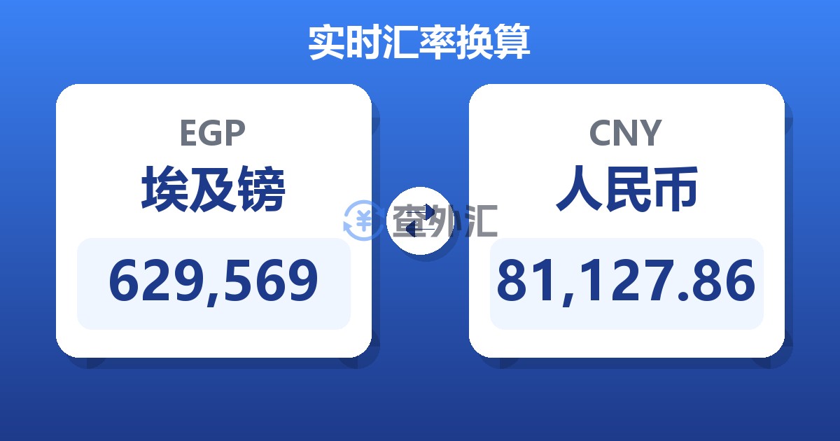 629,569埃及镑兑人民币