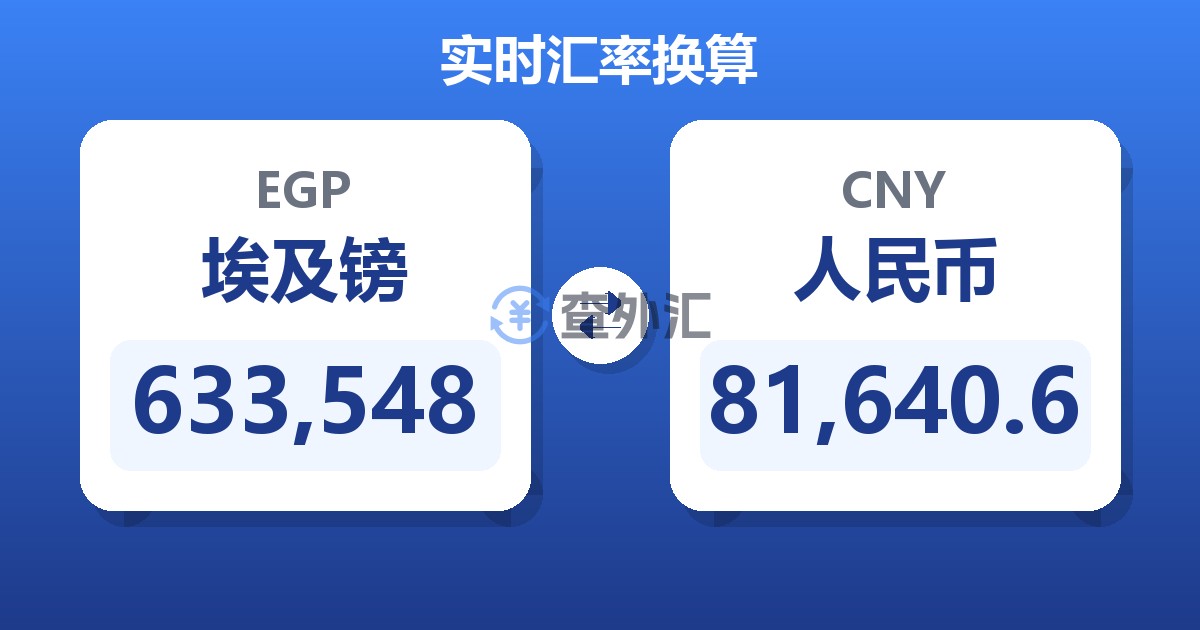 633,548埃及镑兑人民币