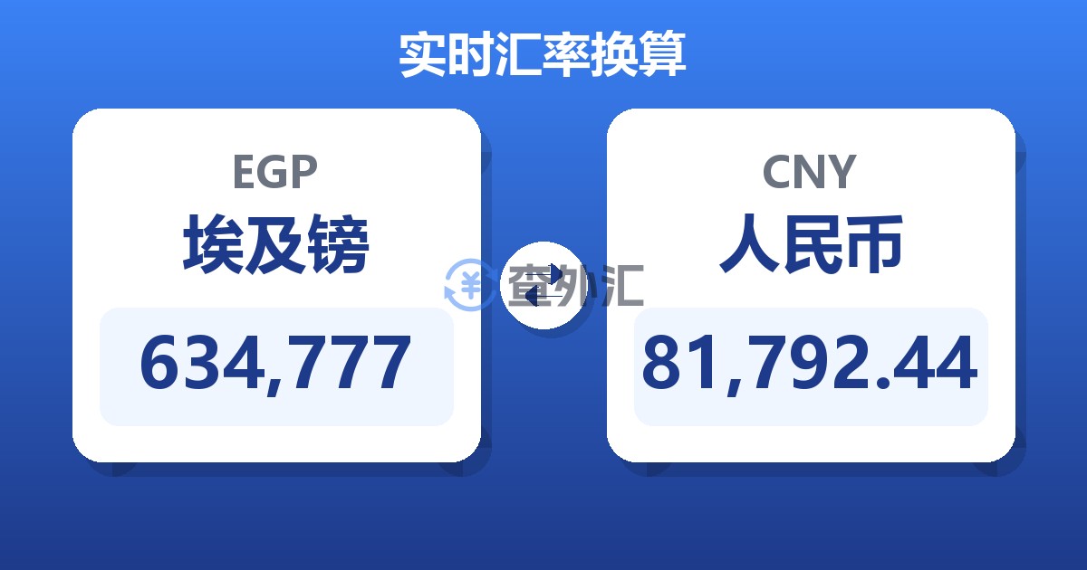 634,777埃及镑兑人民币