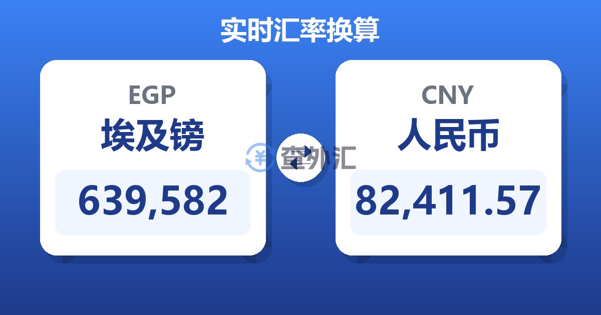 639,582埃及镑兑人民币