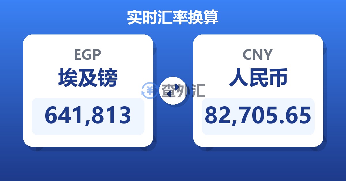 641,813埃及镑兑人民币