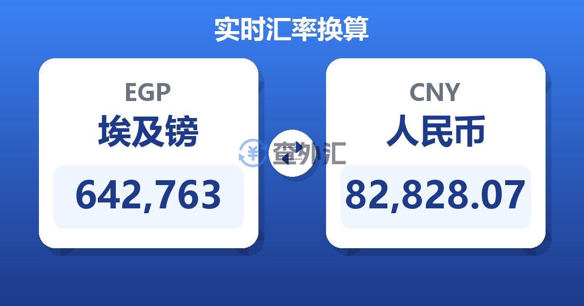 642,763埃及镑兑人民币