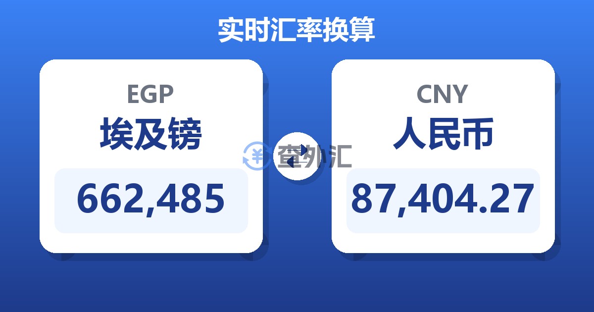 662,485埃及镑兑人民币