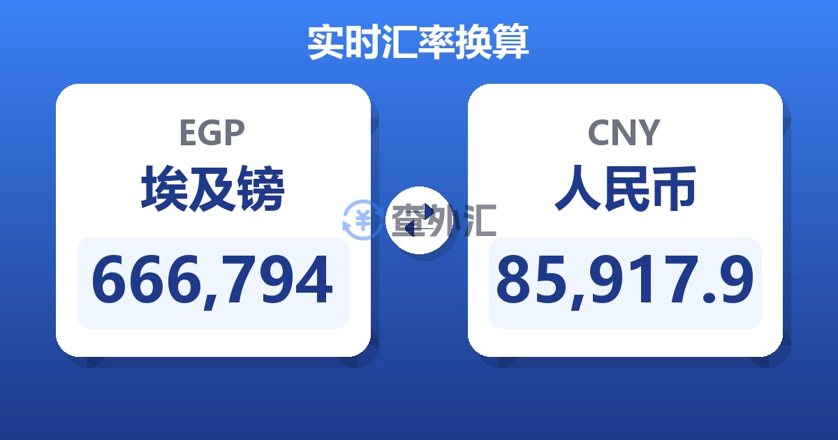 666,794埃及镑兑人民币