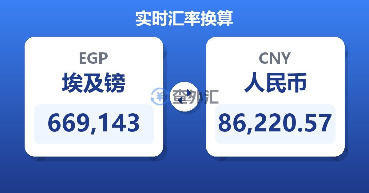 669,143埃及镑兑人民币