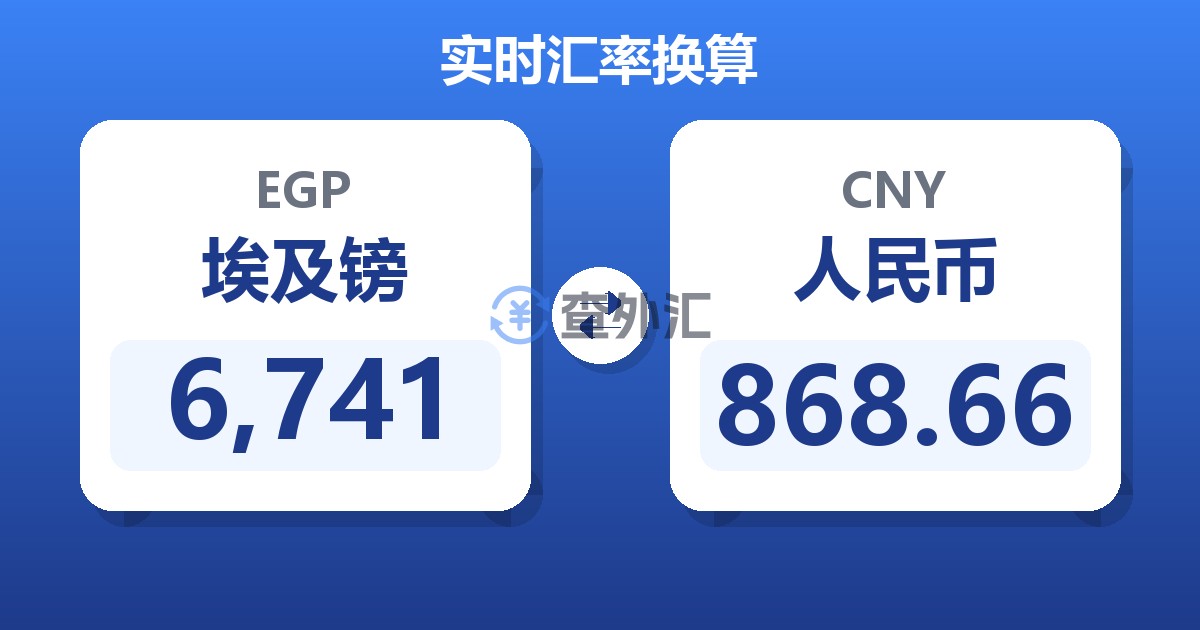6,741埃及镑兑人民币