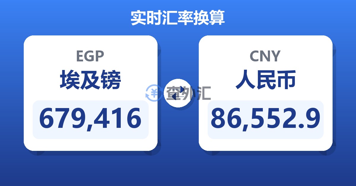 679,416埃及镑兑人民币