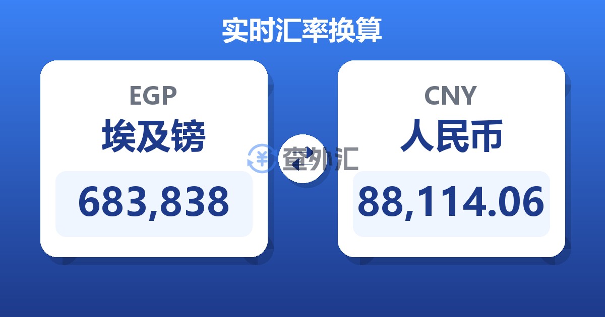 683,838埃及镑兑人民币