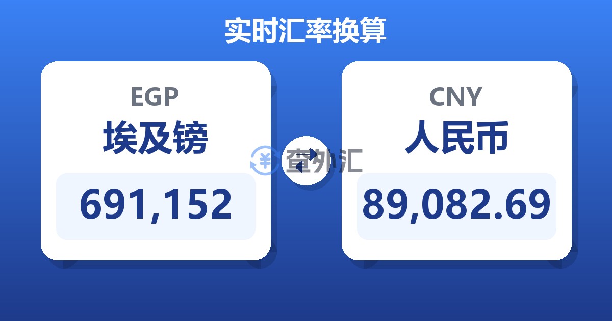 691,152埃及镑兑人民币