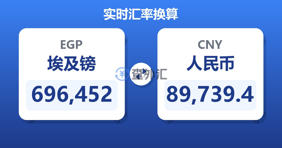696,452埃及镑兑人民币