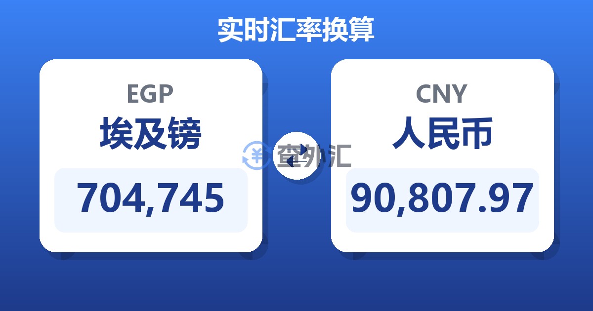 704,745埃及镑兑人民币